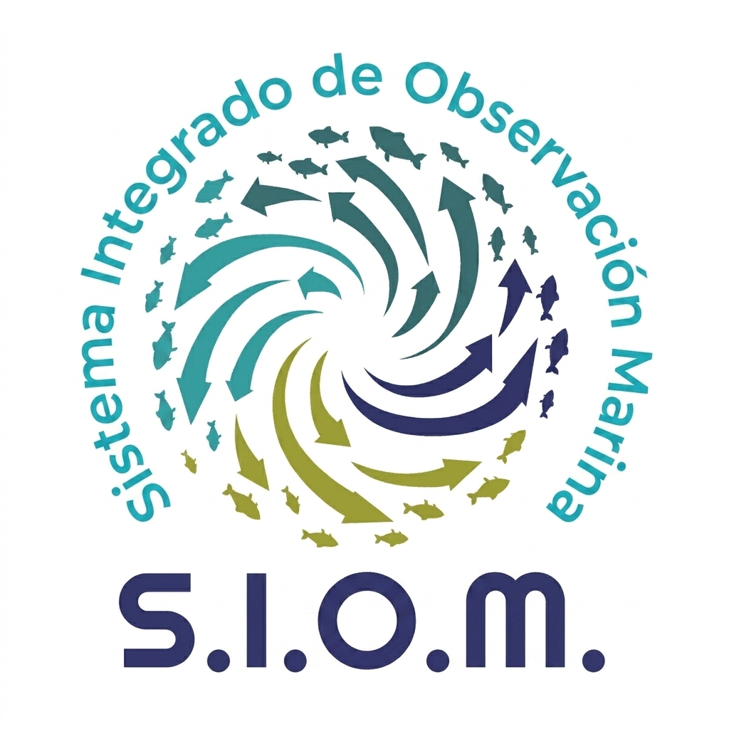 SIOM